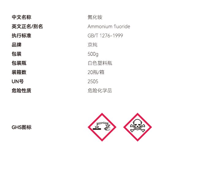氟化銨網(wǎng)站參數(shù) 副本.PNG