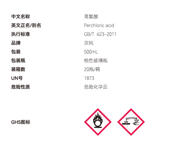 液體網站參數 副本副本.PNG