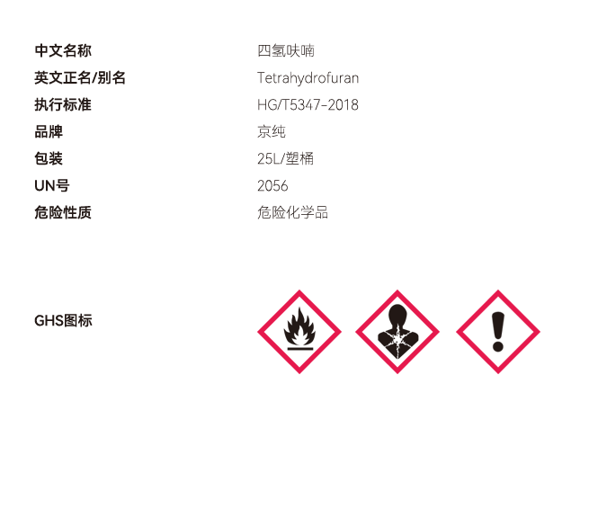四氫呋喃網(wǎng)站參數(shù) 副本.PNG