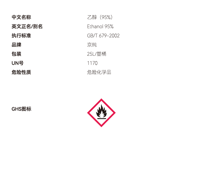 乙醇（95%）網(wǎng)站參數(shù) 副本.PNG