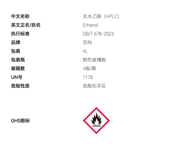 色譜網站參數 副本副本.JPG