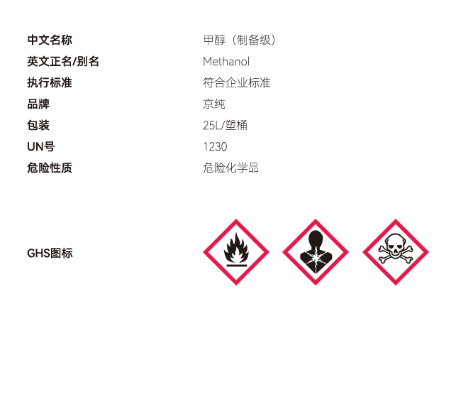 甲醇（制備級(jí)）網(wǎng)站參數(shù) 副本.PNG
