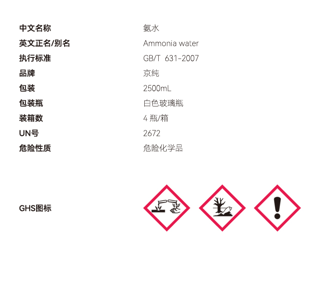 氨水液體網(wǎng)站參數(shù) 副本.JPG